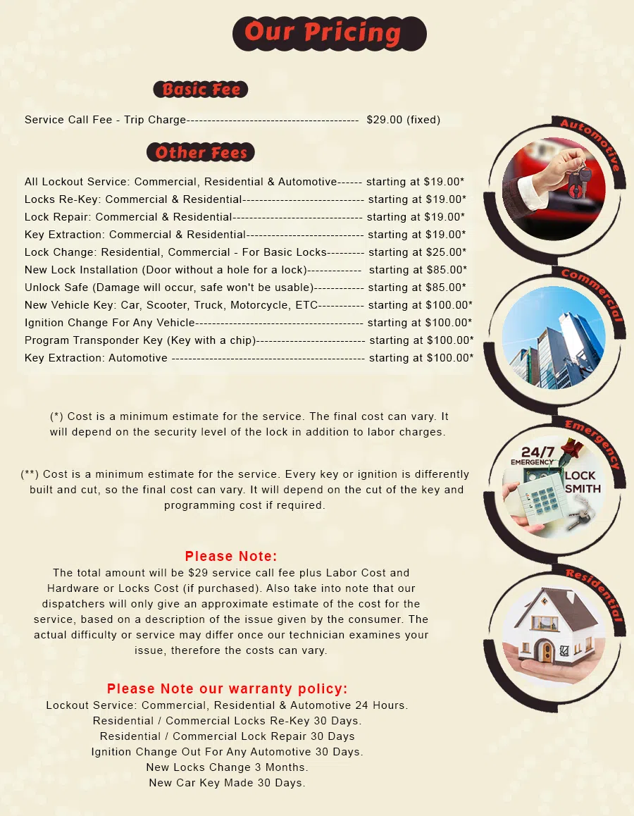 Lindenhurst IL Locksmith Store Lindenhurst, IL 847-383-3043